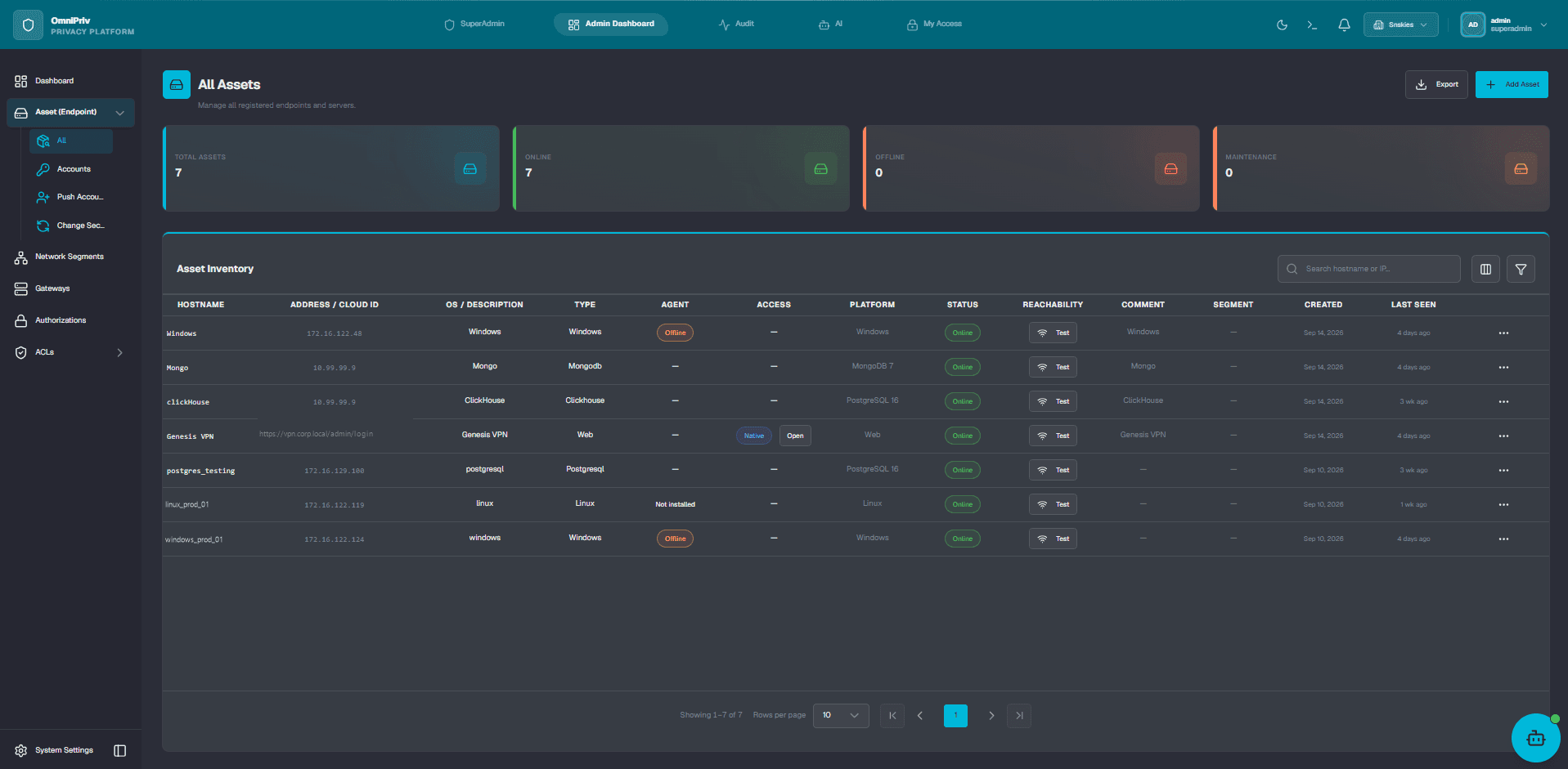 OmniPriv asset inventory with privileged accounts and access records